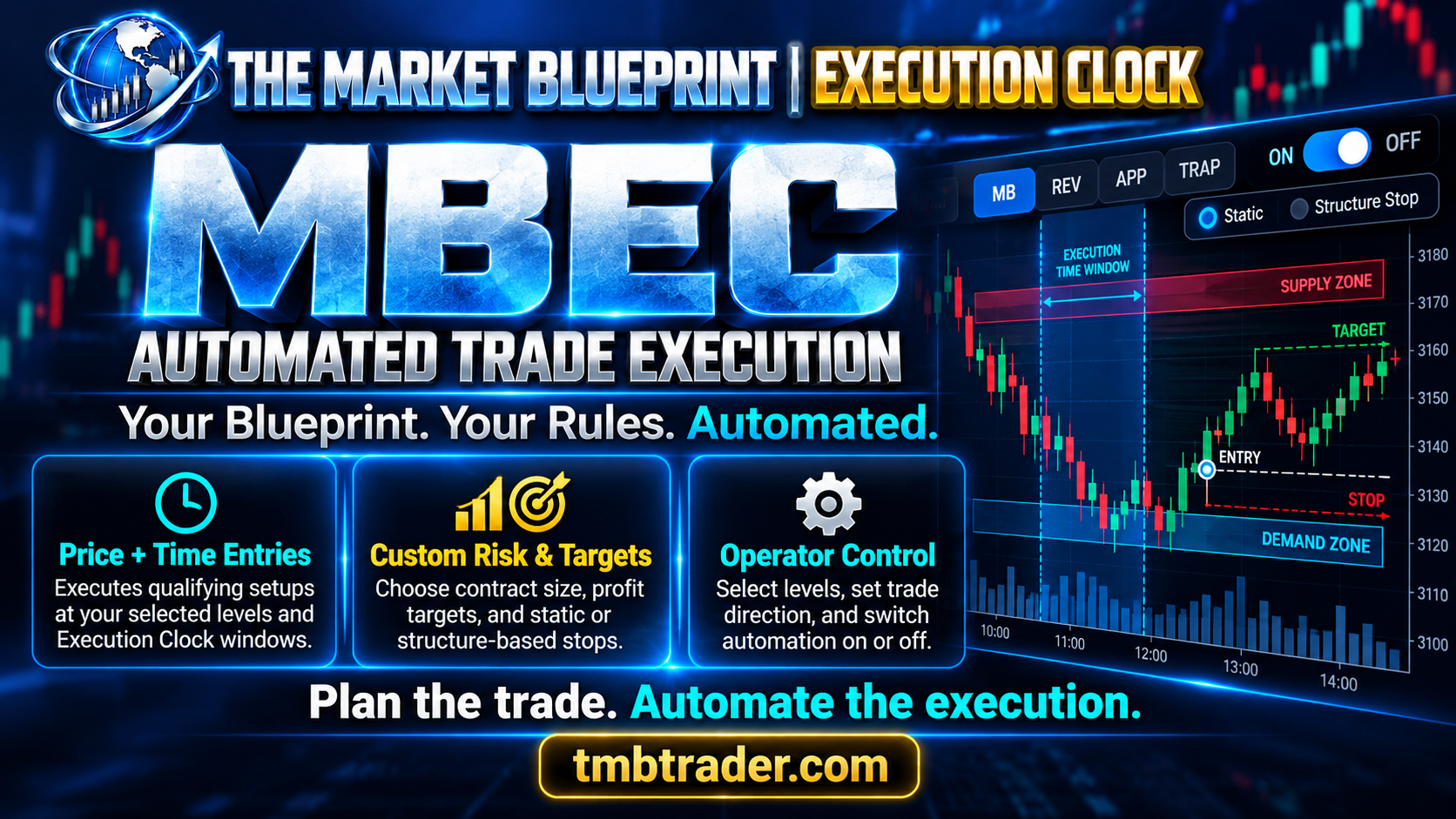MBEC AutoTrade Assistant promotional graphic supplied by Manny