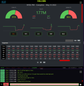 IM Pro Trading Chatroom